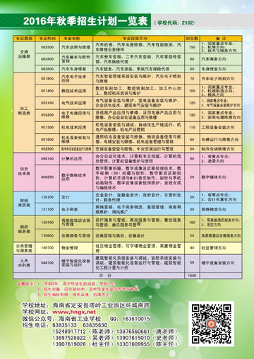 九州最新官网（中国）有限公司2016年招生简章16